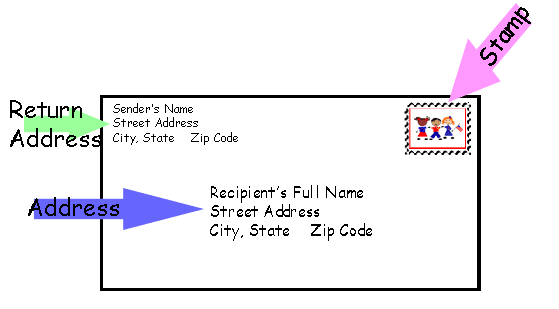 Envelope